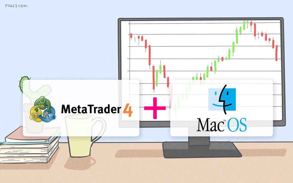 如何在 macOS 上安装任何指标到 MT4/MT5